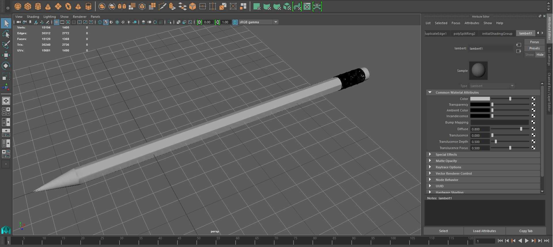 pencil modeling