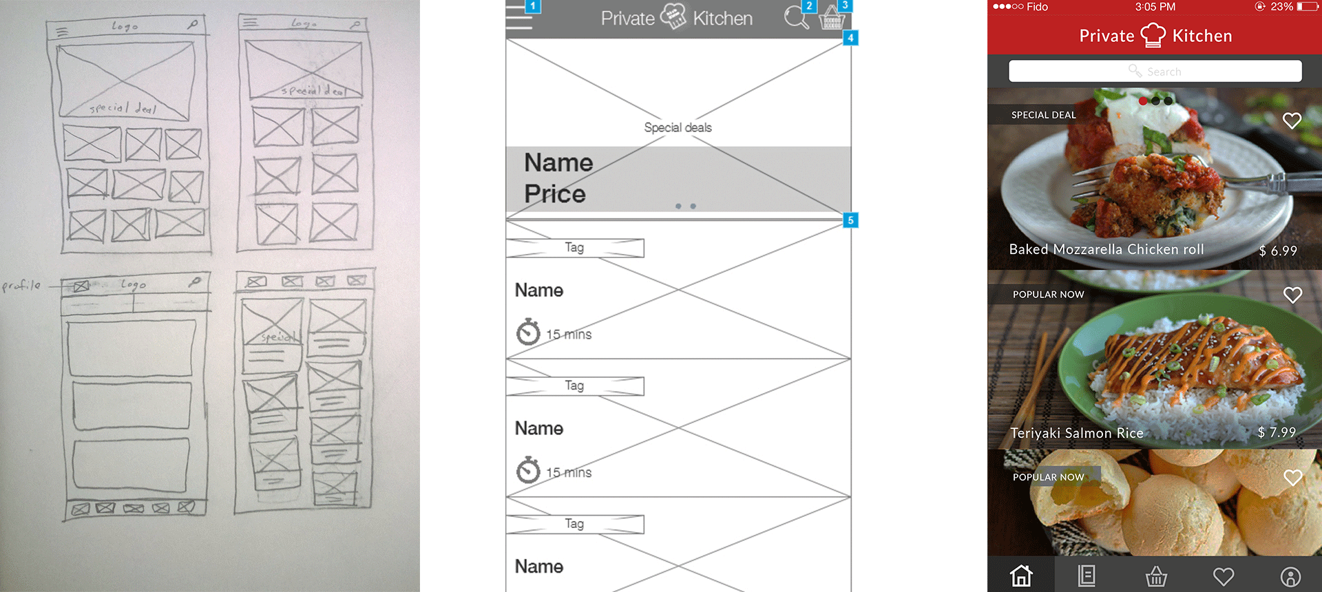 From Sketches to Prototype